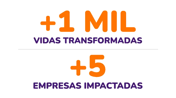 Contador de vidas salvas